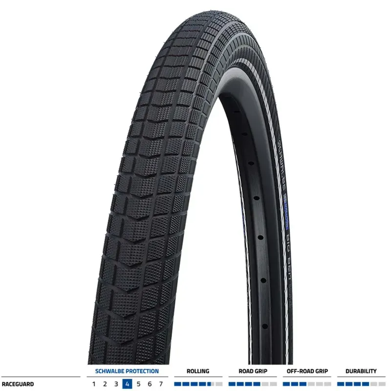Schwalbe Big Ben 20x2.15-inch Tour/City Raceguard Tyre in Black